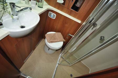 Fifth-Wheel-Celtic-Rambler-Shower-Room.jpg